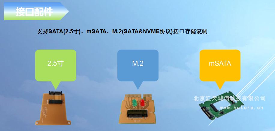 Hstorage NV-10S拷貝機,SATA&PCIe協議接口拷貝