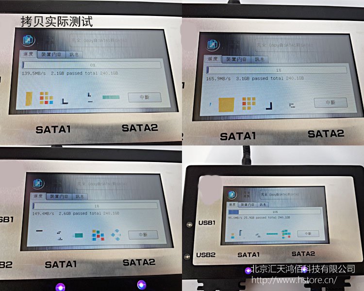 HTU3S-USB3.0/SATA/IDE工控/醫療加密硬盤鏡像檔備份機